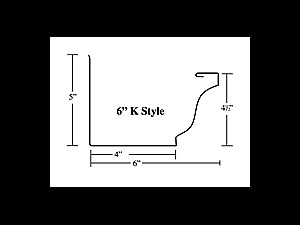 6 inch K Style Gutters